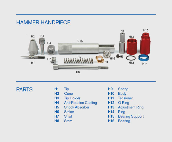 Hammer handpiece slip joint